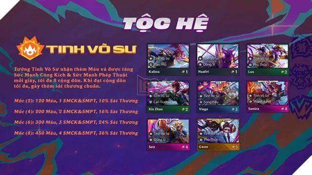 DTCL Mùa 15: Tổng Kết 14 Tộc Đặc Sắc Trong 'Đại Chiến Anh Hùng' Phần 9