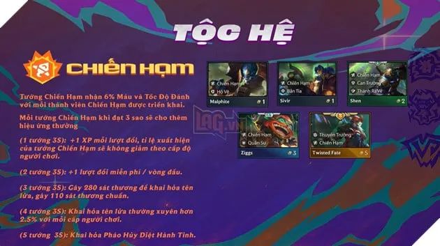 DTCL Mùa 15: Toàn Cảnh 14 Tộc Đặc Biệt Trong 'Đại Chiến Anh Hùng' Phần 2