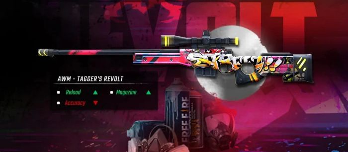 blog-image-free-fire_bullet-spread-and-recoil-patterns-guide_VN04