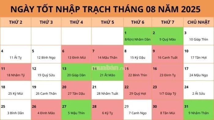 Bí quyết chọn ngày lành dọn nhà tháng 8/2025 để rước lộc vào nhà