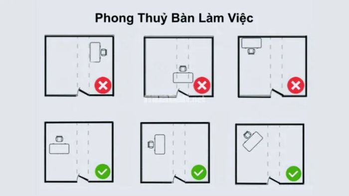 Hướng bàn về phía cửa chính là cách để tiếp nhận những nguồn năng lượng tích cực