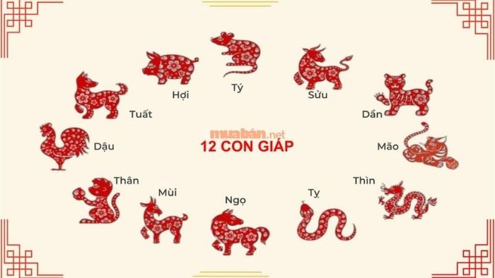 Lịch ngày đẹp tháng 8/2025 phân theo 12 con giáp