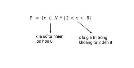 giải thích ý nghĩa