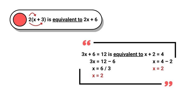 equivalent expressions