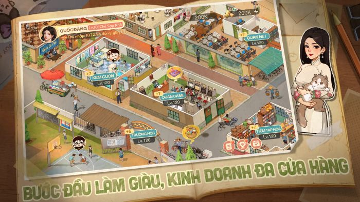 Tiệm Tạp Hóa Thời Gian: 4 Chiến Thuật Kiếm Tiền Không Thể Bỏ Qua