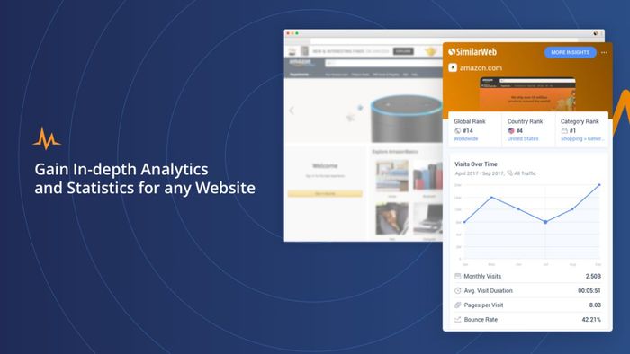 Ai nên dùng tiện ích Similarweb Extension?