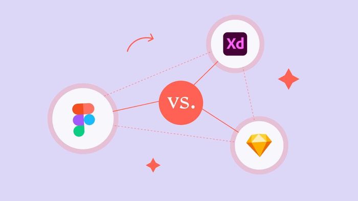 Đối chiếu Figma với Sketch và Adobe XD