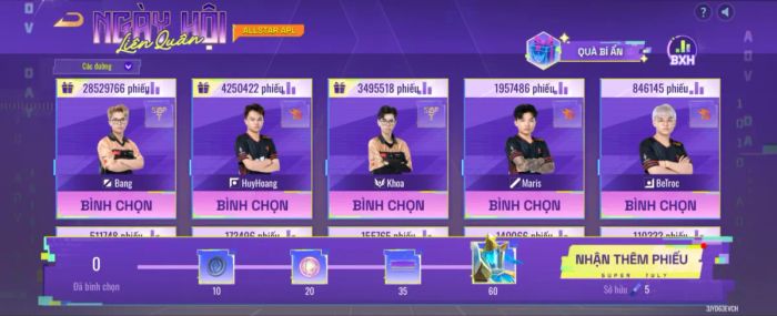 All Star APL 2025 - Sự kiện bùng nổ dành cho game thủ