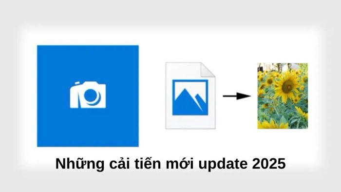 Những nâng cấp mới nhất của Raw Image Extension