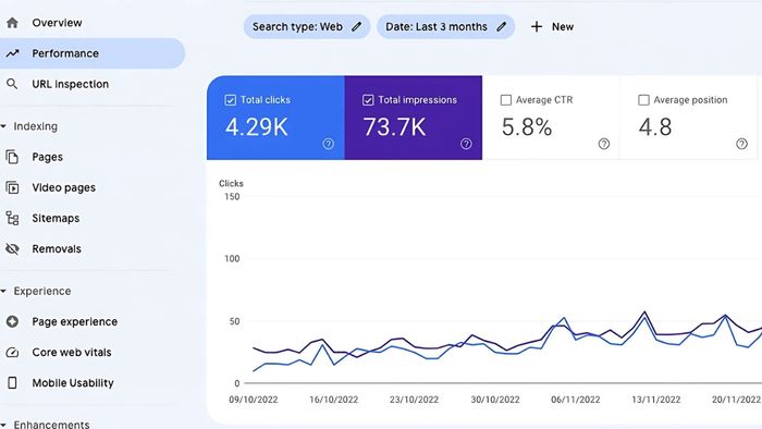 Những tính năng cốt lõi của Google Search Console phần 2