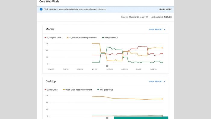 Những tính năng quan trọng của Google Search Console phần 6