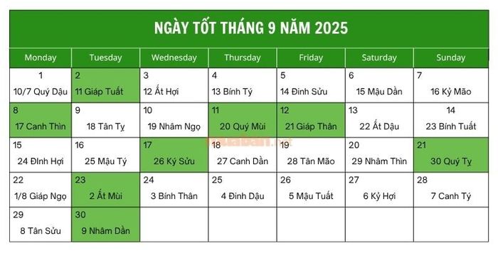 Tổng hợp các ngày đẹp tháng 9 năm 2025