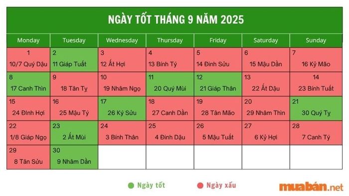 Những ngày đẹp nhất tháng 9 năm 2025