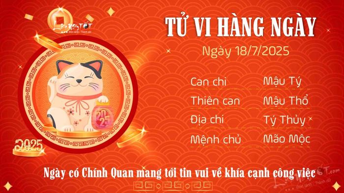 Tử vi 12 con giáp ngày 18/7/2025 - Tuổi Mão