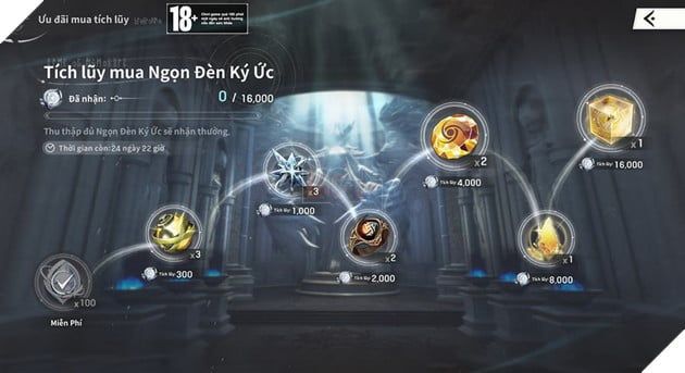 Rememento: White Shadow - Bí kíp phân bổ tài nguyên Gacha và tận dụng Nemonic 9