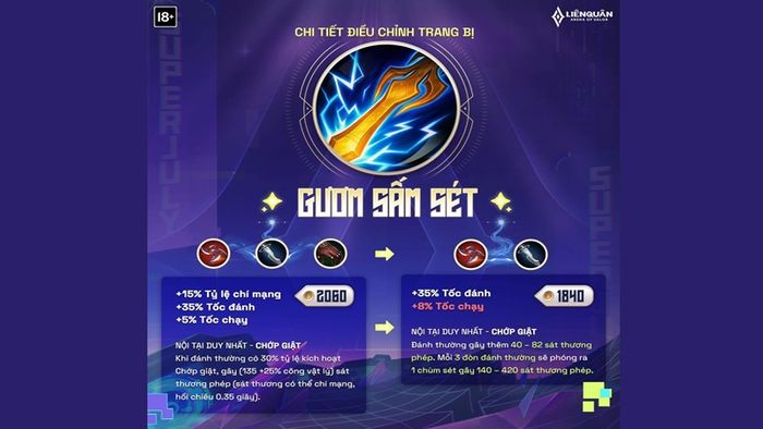 tuong-lien-quan-phoi-hop-guom-sam-set