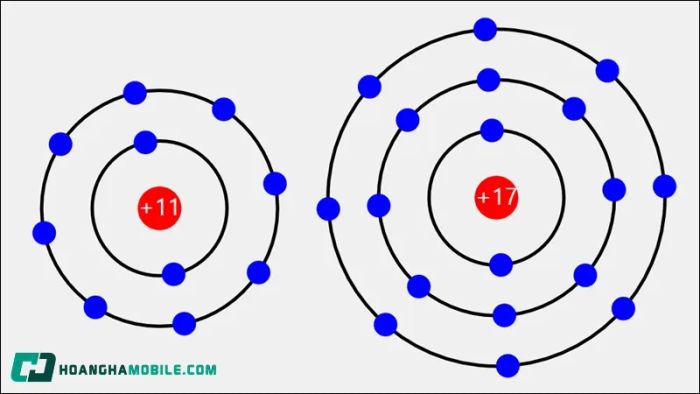 ion-la-gi-01