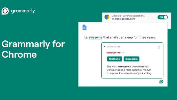 Tiện ích Grammarly Extension trên Chrome hỗ trợ phát hiện và sửa lỗi ngữ pháp, chính tả cùng cách dùng dấu câu trong văn bản tiếng Anh
