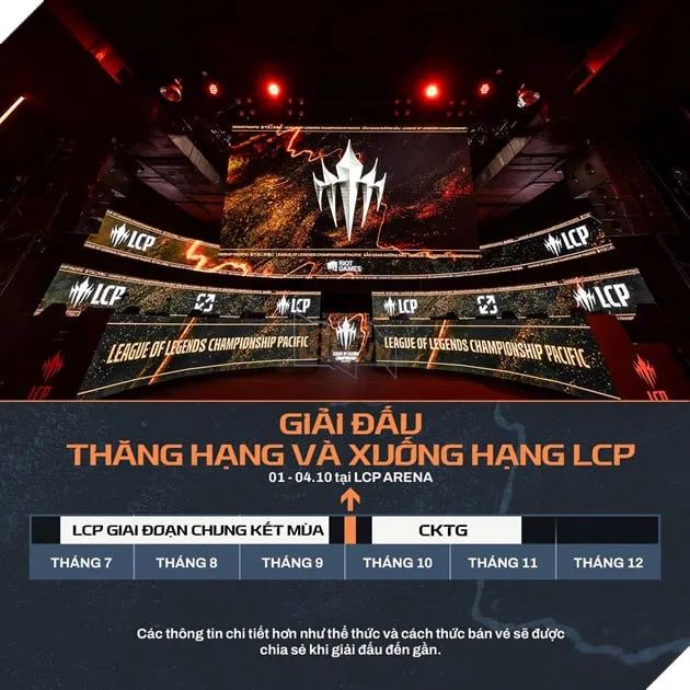 LCP 2025: Phân Tích Các Tình Huống Có Thể Xảy Ra Ở Cơ Chế Thăng Hạng - Xuống Hạng Cho Mùa Giải 2026