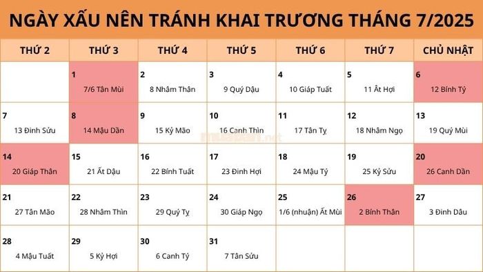 Những ngày không tốt cần tránh khai trương trong tháng 7/2025