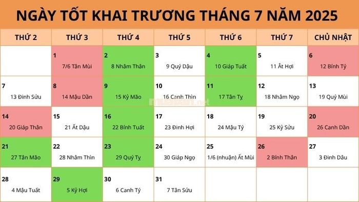 Những ngày đẹp nhất để khai trương, xuất hàng tháng 7/2025 giúp làm ăn phát đạt