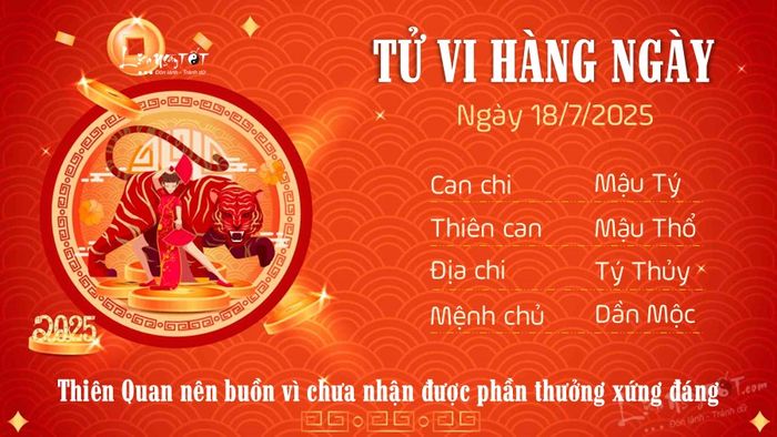 Tử vi trọn ngày 18/7/2025 của 12 con giáp - Tuổi Dần