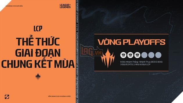 Cẩm Nang Đầy Đủ Về Chung Kết LCP 2025 - Phần Cuối