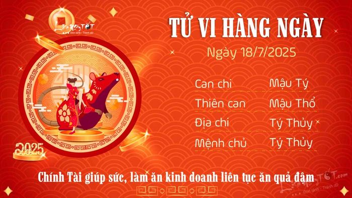 Tử vi trọn ngày 18/7/2025 của 12 con giáp - Tuổi Tý