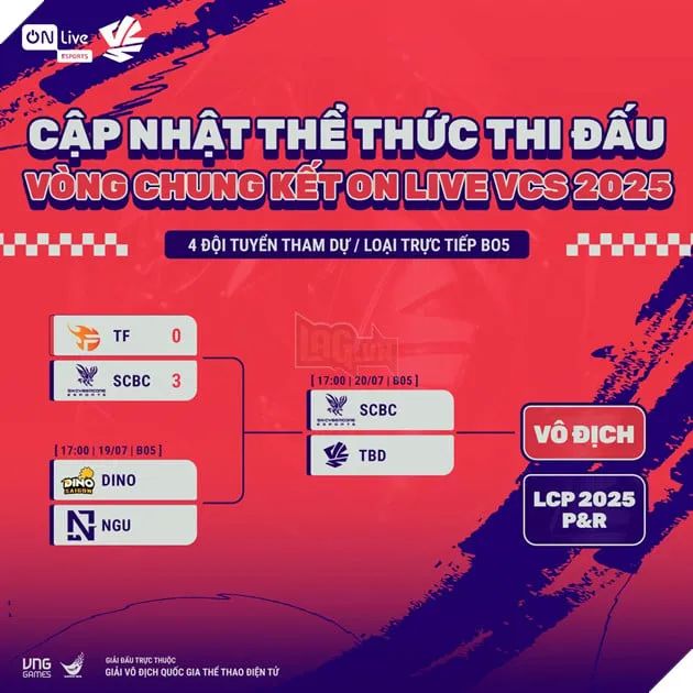 LMHT: Team Flash Chính Thức Đóng Cửa, Khép Lại Chương Vàng Son Của Làng Game Việt