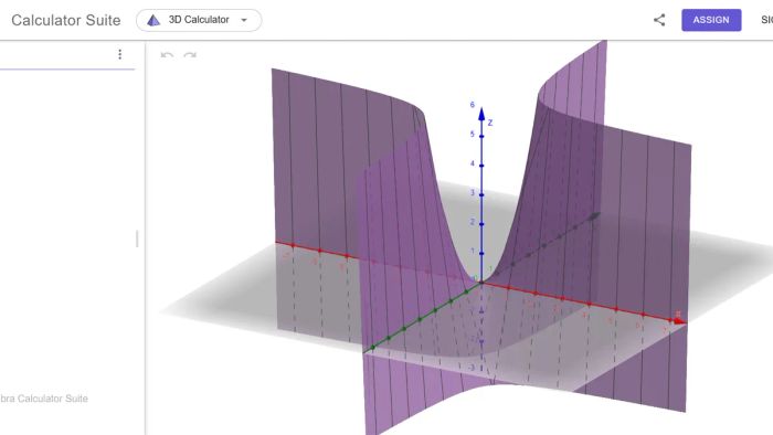 Những tính năng đặc sắc khác của GeoGebra