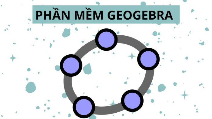 Tổng quan về phần mềm GeoGebra