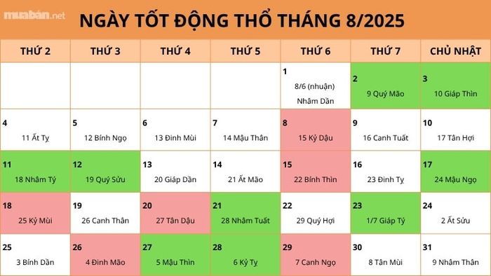 Danh sách ngày lành động thổ tháng 8/2025