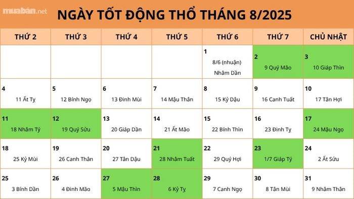 Lịch ngày đẹp động thổ tháng 8 năm 2025