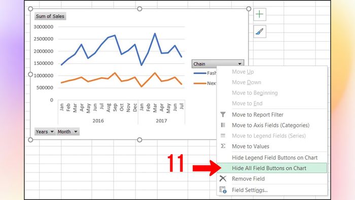 Hướng dẫn tạo Dashboard Excel - Bước năm