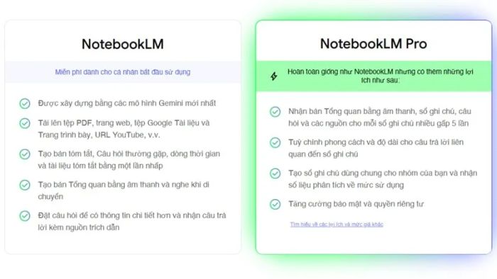 notebooklm-vs-chatgpt-4