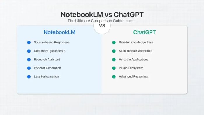 notebooklm-vs-chatgpt-3