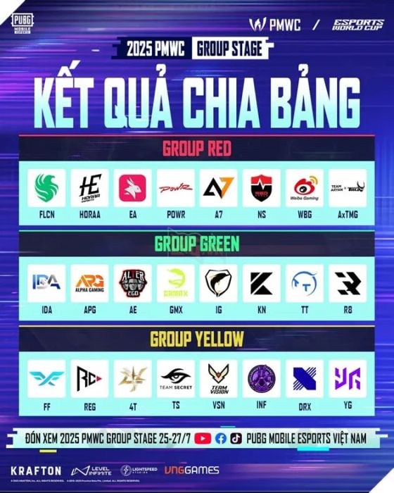 Team Secret Chính Thức Đại Diện Việt Nam Tại PUBG Mobile World Cup 2025