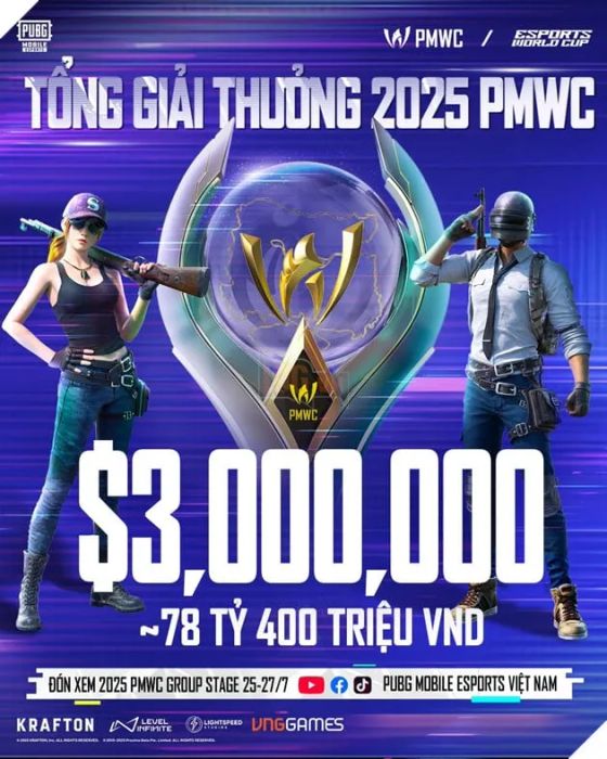 Cơ Hội Lịch Sử Của Team Secret Tại Đấu Trường PUBG Mobile Thế Giới 2025