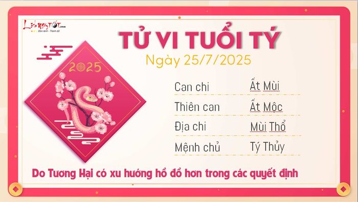 Xem tử vi hàng ngày 25/7/2025 của 12 con giáp