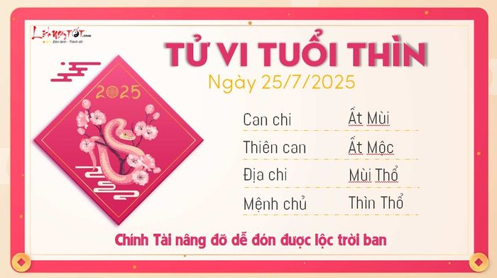 Tử vi 12 con giáp ngày 25/7/2025 - Chi tiết vận trình tuổi Thìn
