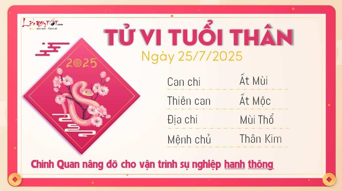Tử vi 12 con giáp ngày 25/7/2025 - Chi tiết vận trình tuổi Thân