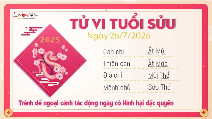 Tử vi 12 con giáp ngày 25/7/2025 - Chi tiết vận trình tuổi Sửu