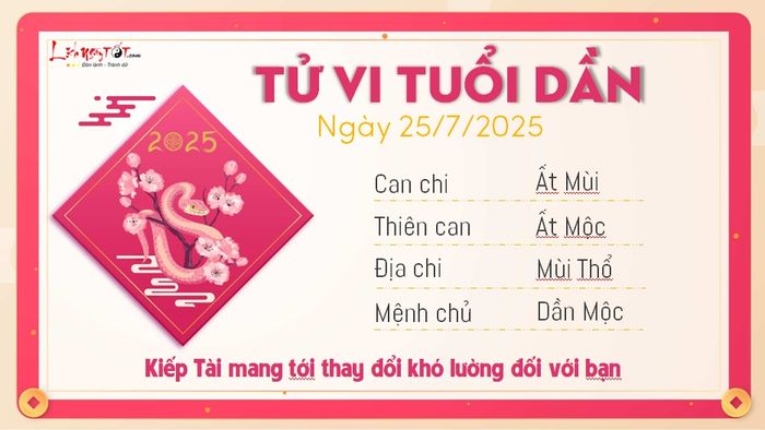 Tử vi 12 con giáp ngày 25/7/2025 - Chi tiết vận trình tuổi Dần