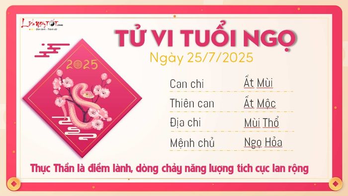 Tử vi 12 con giáp ngày 25/7/2025 - Chi tiết vận trình tuổi Ngọ