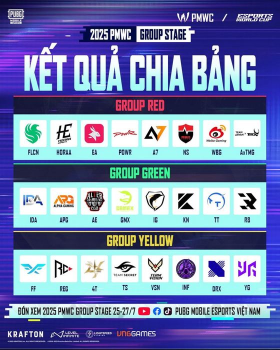 Team Secret chính thức đại diện Việt Nam tham dự PUBG Mobile World Cup 2025