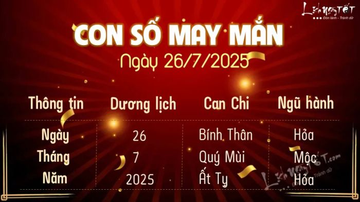 con số may mắn ngày 26 tháng 7 năm 2025