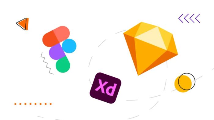 Phân tích ưu nhược điểm: Penpot vs Figma vs Sketch vs Adobe XD
