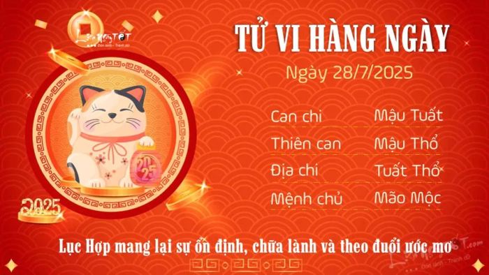 Tử vi hàng ngày 28/7/2025 của 12 con giáp - Mão