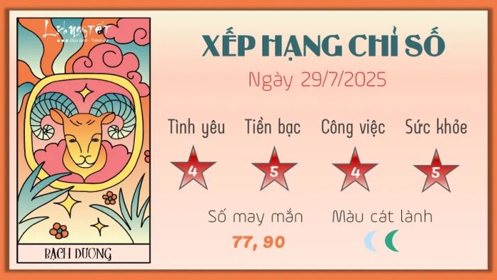 1 Tử vi hằng ngày 29-7-2025 - Bạch Dương