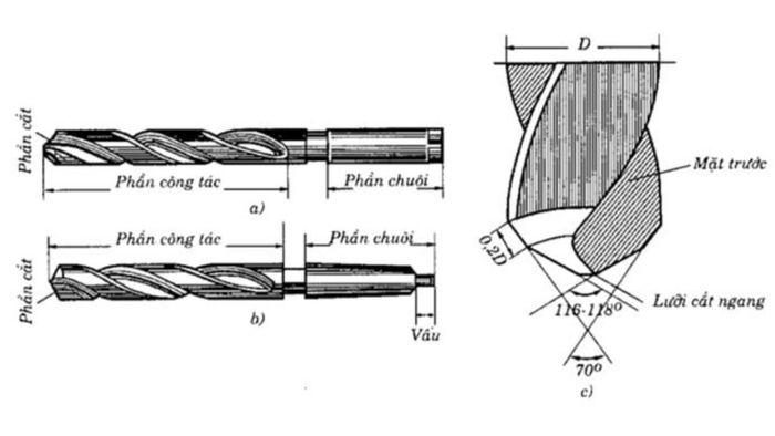 mui-khoan-tuong-1